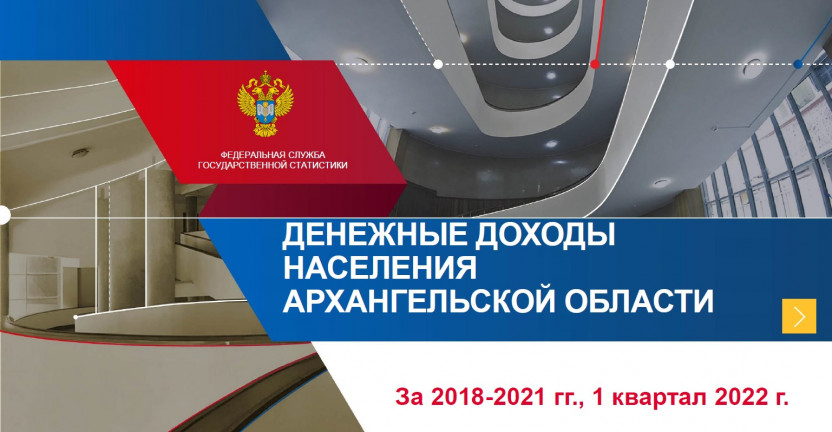 Денежные доходы населения за январь-март 2022 года